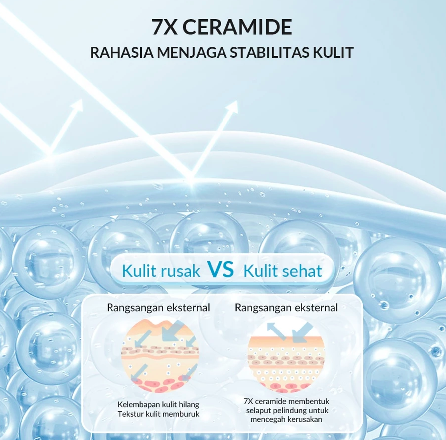 Permata Indo Kav BIOAQUA 7X Ceramide Skin Barrier Repair Moisturize Toner