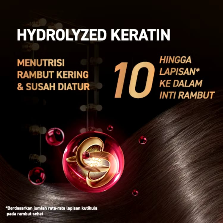 Unilever Indonesia TRESemmé Keratin Smooth Keratinbond+ N°2 Conditioner 
