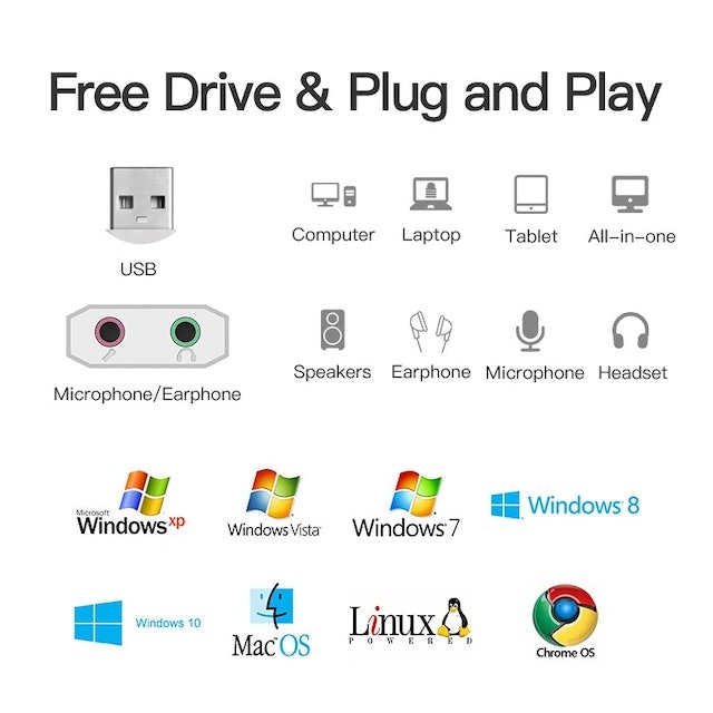 Sound Card Converter USB To 3.5mm Audio Splitter  3