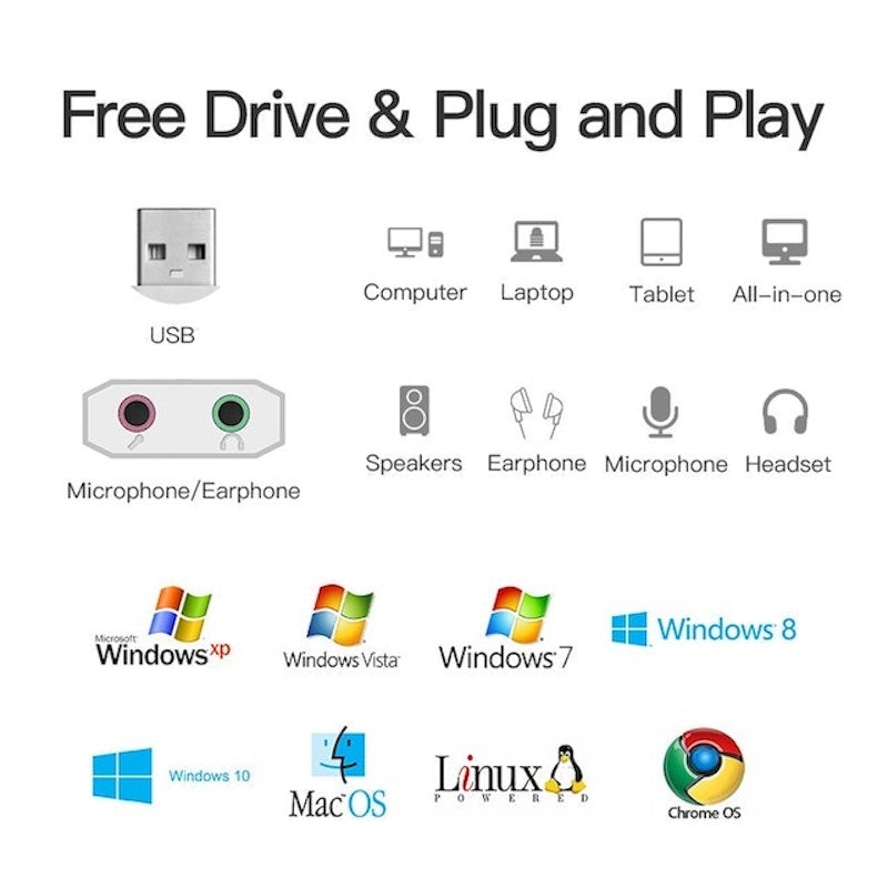 Sound Card Converter USB To 3.5mm Audio Splitter 3