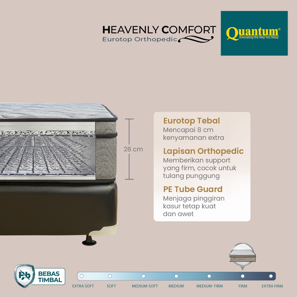 Quantum Tosan Internasional Quantum® Heavenly Comfort Eurotop Orthopedic