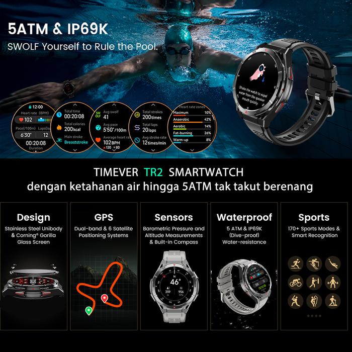 Timever TR2 GPS