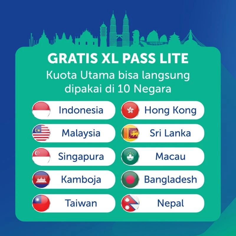 Mobile WiFi XL GO IZI 25GB 3