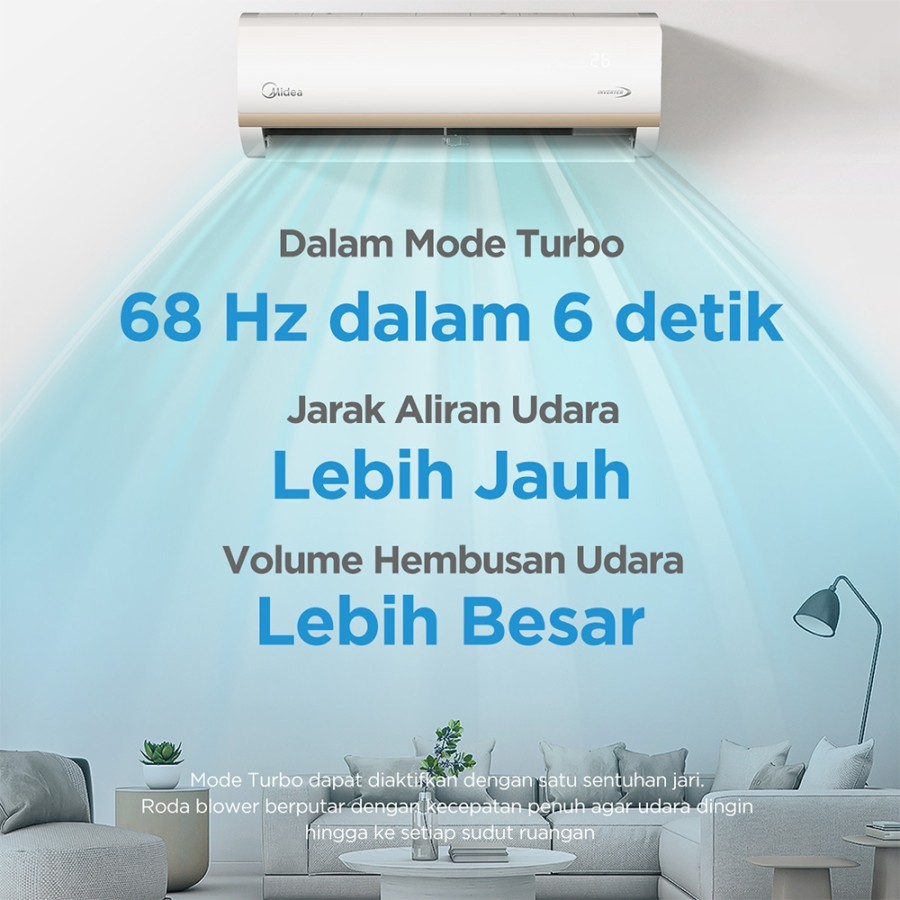 Midea Midea AC Inverter 0.5 PK XtremeSave MSIAF-05CRDN2X