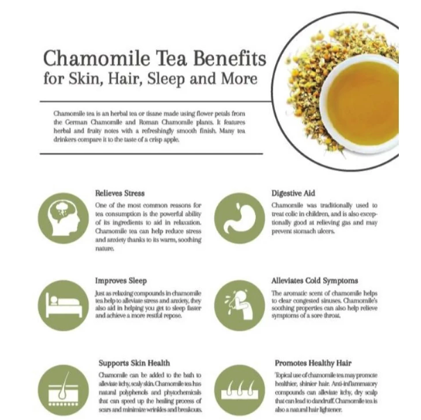  Raw Tisane Chamomile Licorice Root Tea