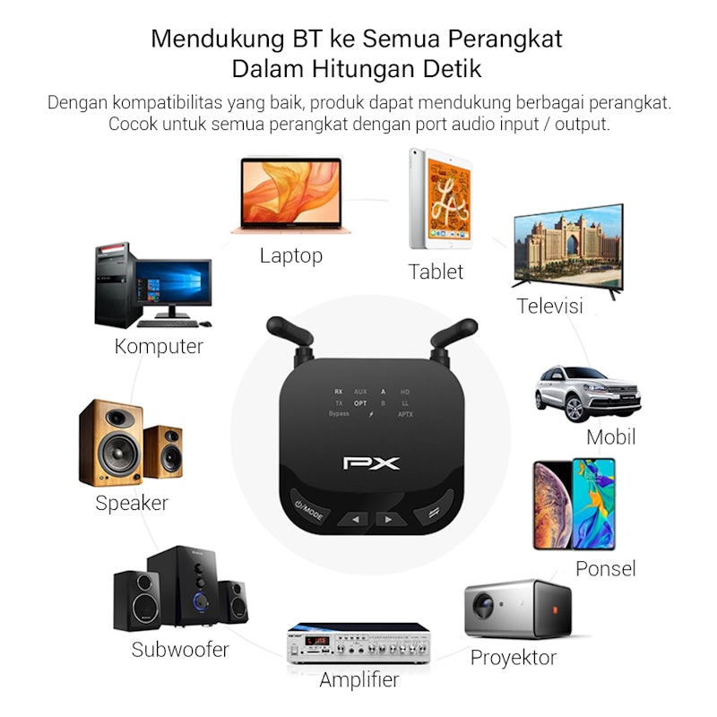 PX 2 in 1 BT 5.0 Transmitter Receiver 5
