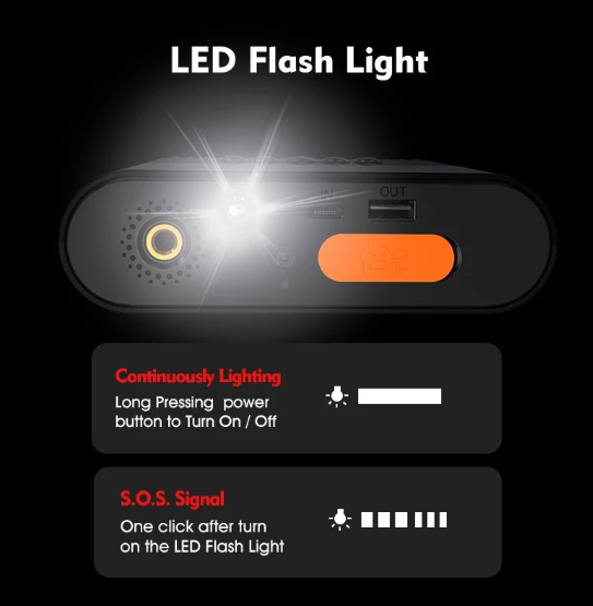   Licheers Cordless Tire Inflator Emergency Engine Starter LC-302 