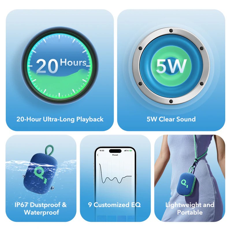 Anker Innovations Soundcore Bluetooth Speaker Select 4 Go