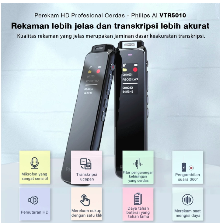 Philips Electronics Nederland B.V. Philips Digital Voice Recorder VTR5010