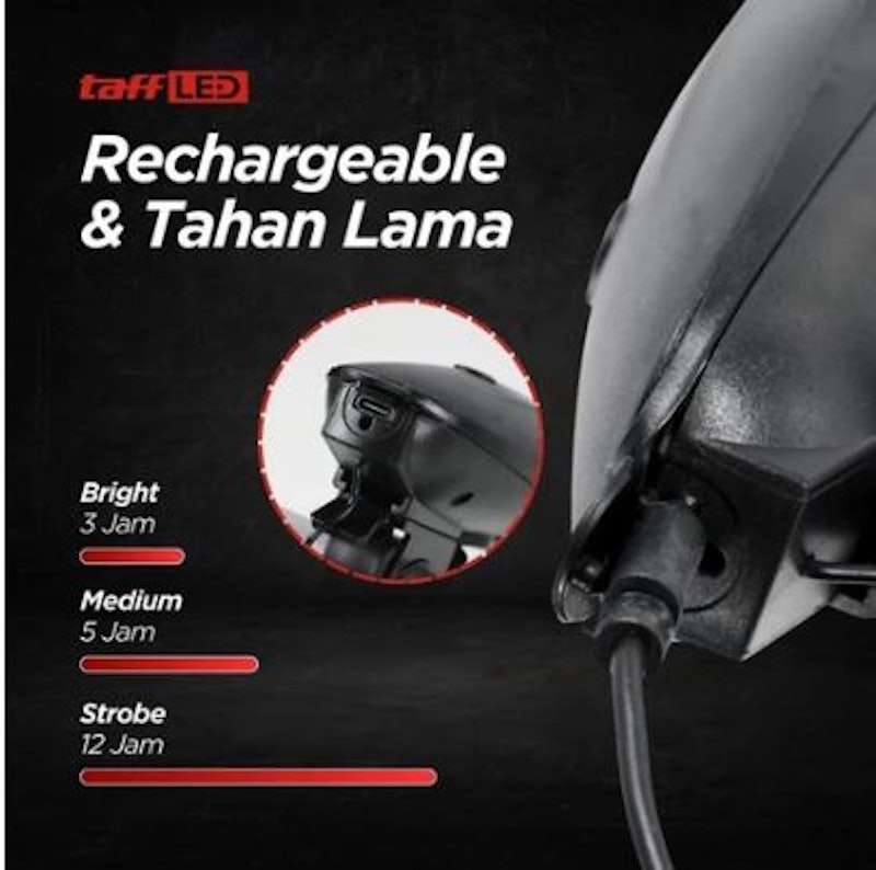 TaffLED Lampu Depan Sepeda 5