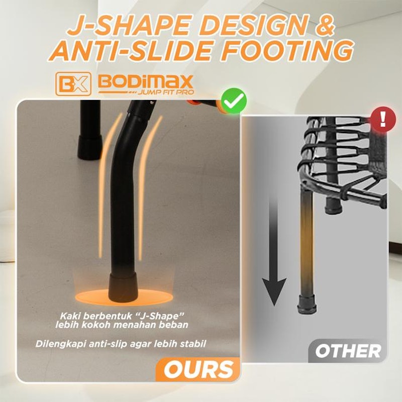 Bodimax Jumpfit Pro 2
