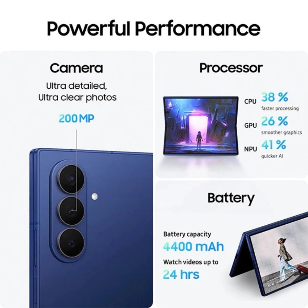 Samsung Electronics Samsung Galaxy Z Fold7