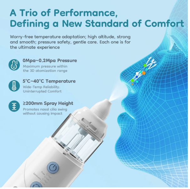 Lionew Global Indonesia Airuidu Electric Nasal Irrigator YT500
