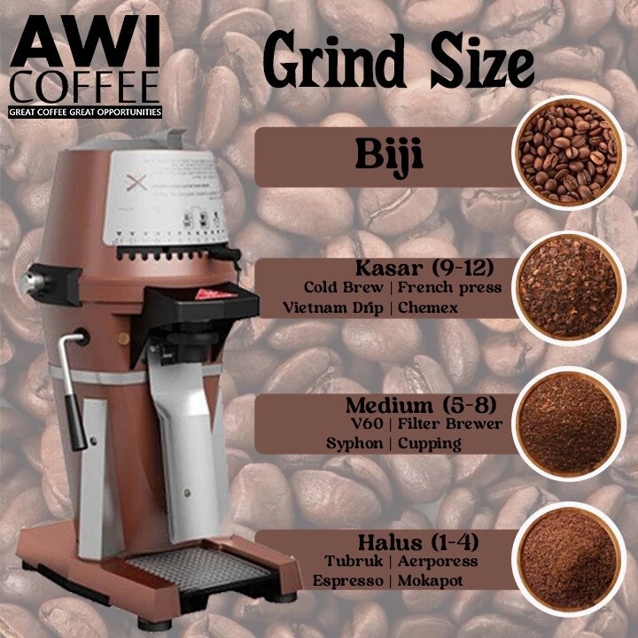 Awi Kopi Indonesia Awi Coffee Gayo King Jantan Arabica