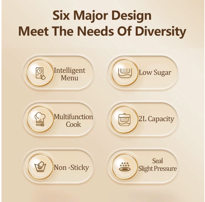 Kanazawa Industry Multifunctional Rice Cooker DTG08