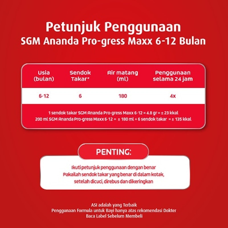 SGM Ananda 6-12 Bulan 2