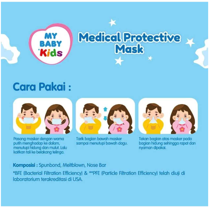 Kids Medical Protective Mask 4
