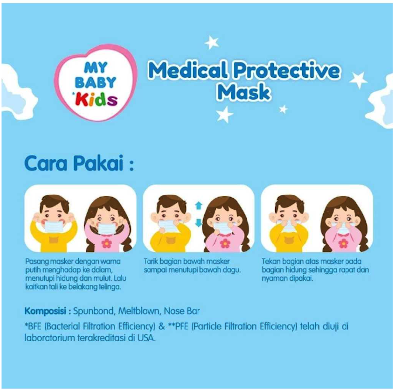 Kids Medical Protective Mask 4