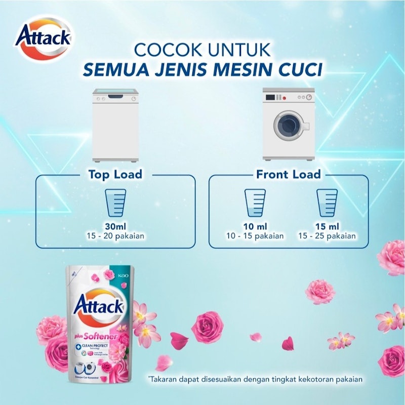 Plus Softener Deterjen Cair 5