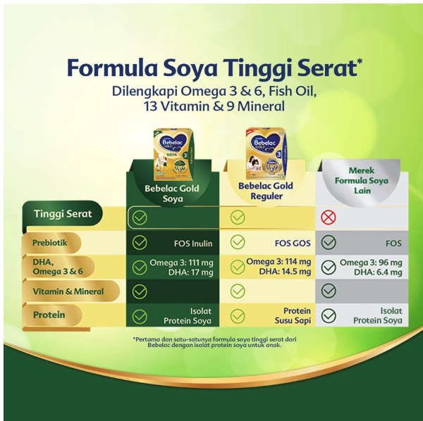 Bebelac Gold Soya 3 Vanila 4