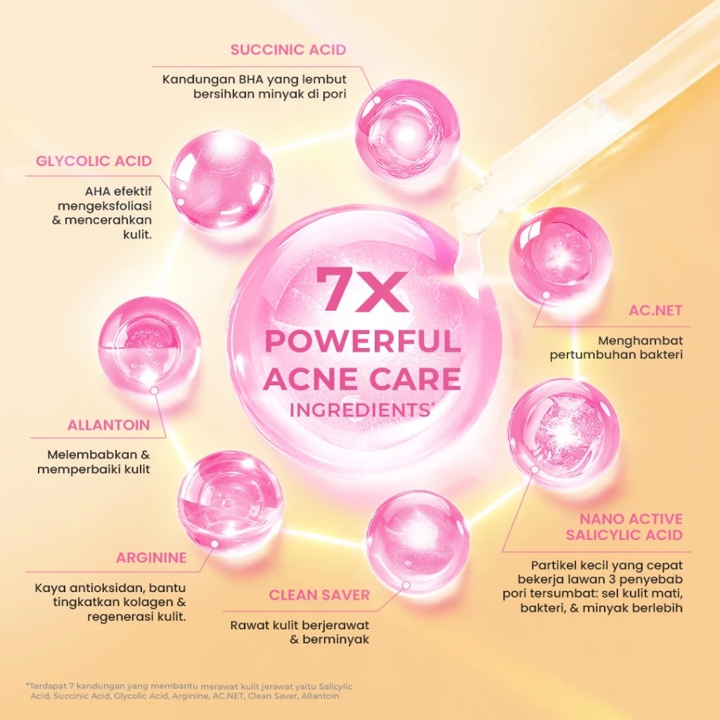 Eka Jaya Internasional Hanasui Power Acne Serum