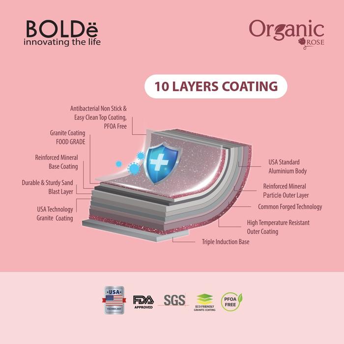 BOLDe Organic Rose Sauce Pan 5