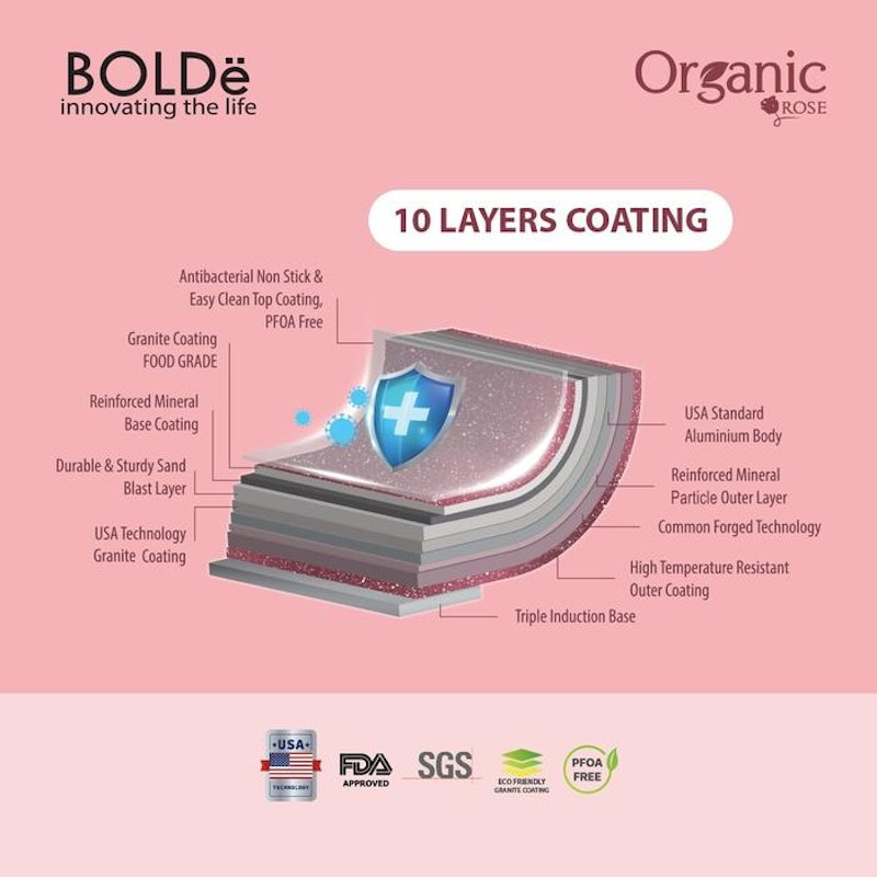 BOLDe Organic Rose Sauce Pan 5