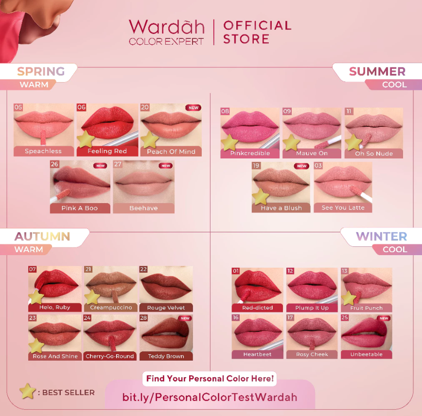 Paragon Technology and Innovation Wardah Matte Lip Cream - 08 Pinkcredible