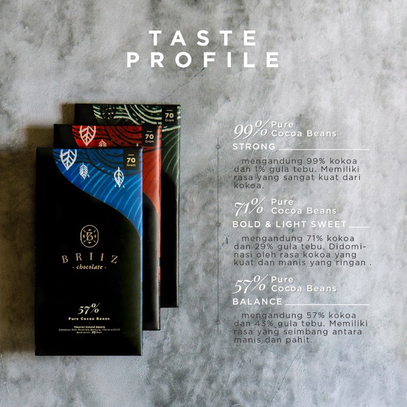 Briiz 71% Pure Cocoa Beans 3