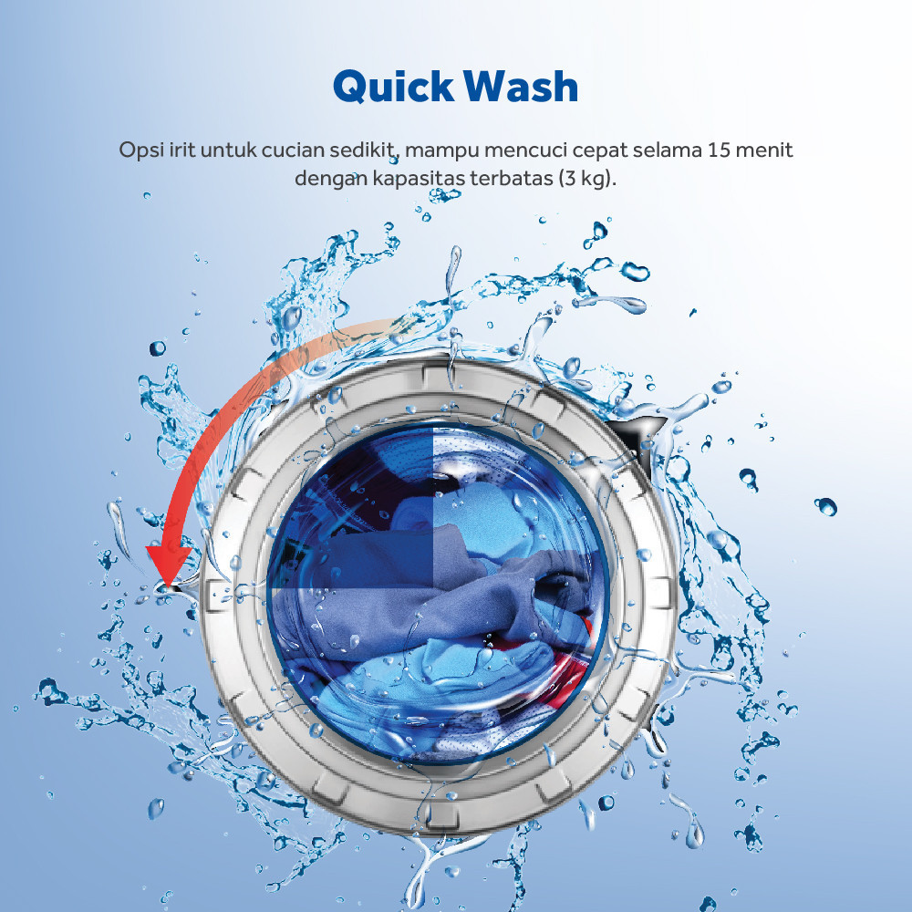 AQUA Japan AQUA Eco Wash Series Mesin Cuci Front Loading 7 kg FQW-700829QD