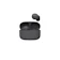 Sony Group Corporation Sony LinkBuds S 1