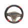 Polystar International MBtech Cover Stir Mobil 1
