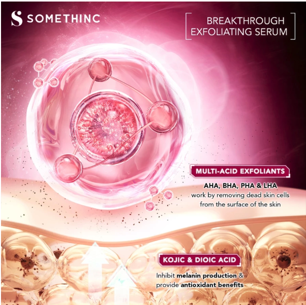  Royal Pesona Indonesia SOMETHINC Advanced Peeling 20% AHA BHA PHA LHA Serum