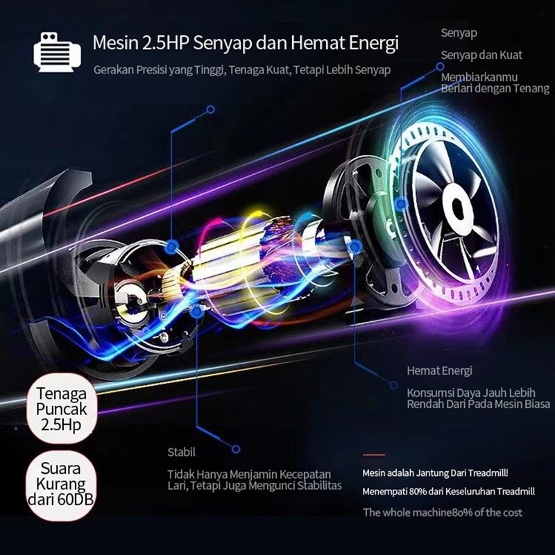  Keep Going Max Treadmill Elektrik  M7