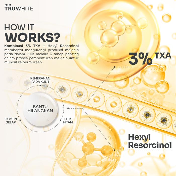 ERHA Clinic Indonesia Truwhite Active Glow Booster Series with 3% TXA & Hexyl Resorcinol