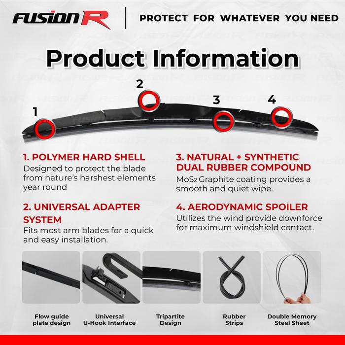 Fusion R Wiper Hybrid Honda Mobilio  2