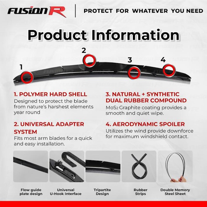 Fusion R Wiper Hybrid Honda Mobilio 2