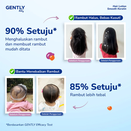 Gently Baby Hair Lotion Smooth Keratin