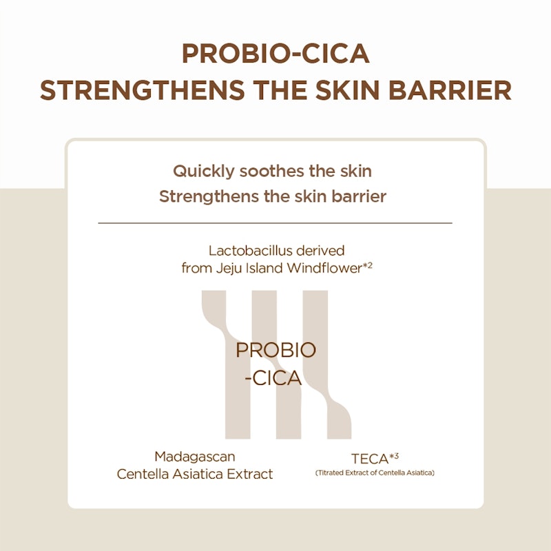 Magadascar Centella Probio-Cica Intensive Ampoule 5
