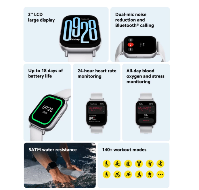 Xiaomi Communication Technology Xiaomi Redmi Watch 5 Active