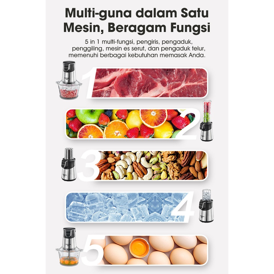 Wook Global Technology Samono Magic Chopper 5in1  SWCS400