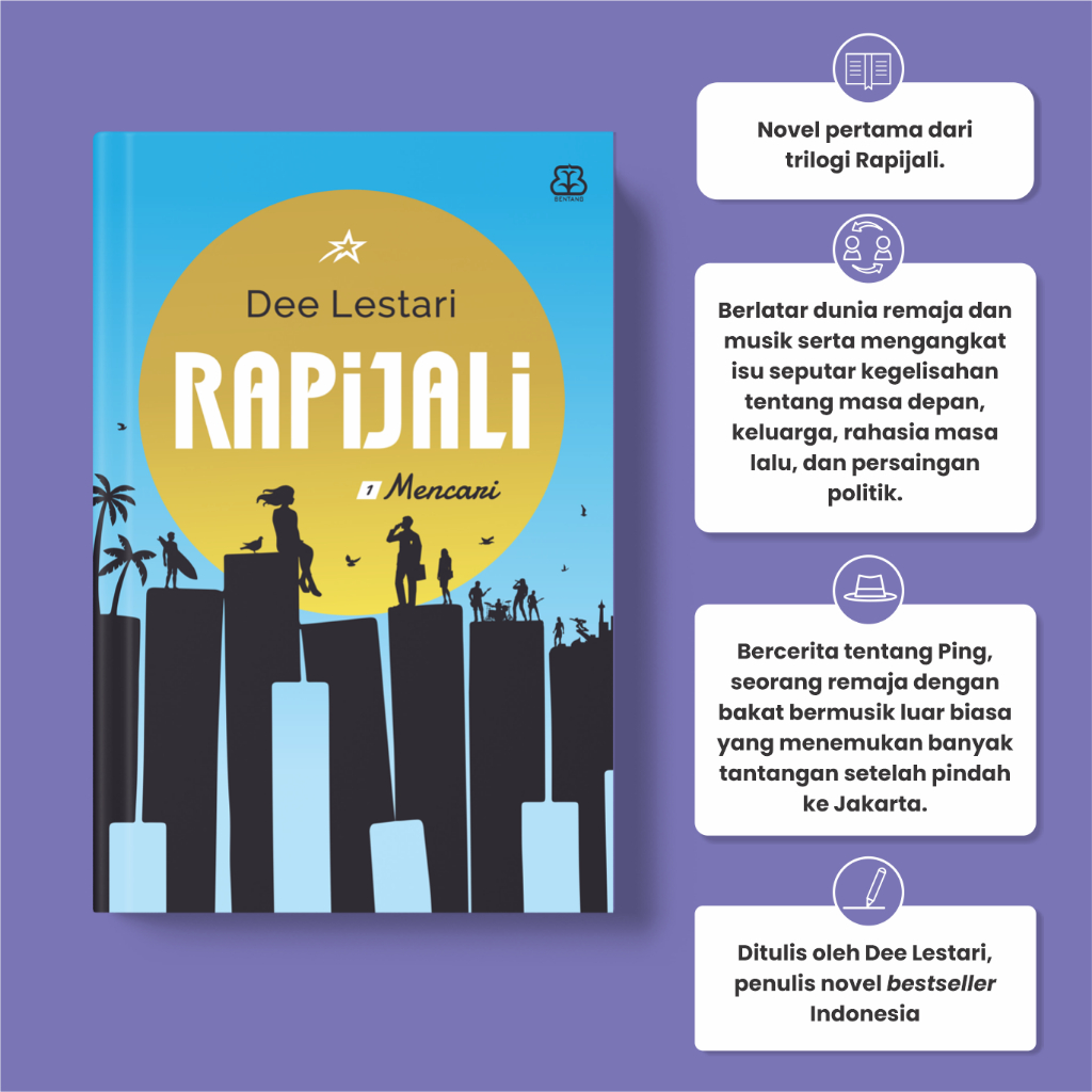 Dee Lestari - Rapijali 1: Mencari 2