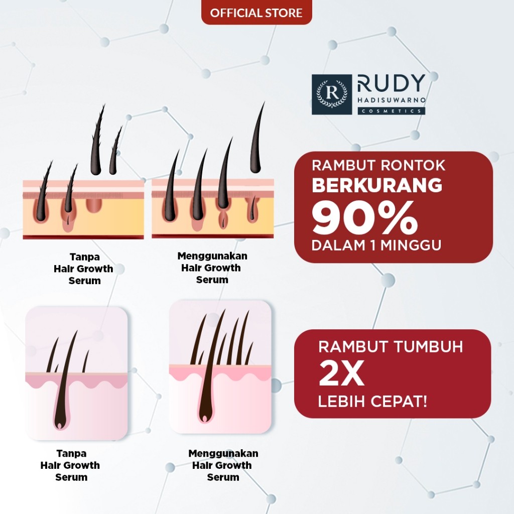 Rudy Hadisuwarno Cosmetics Hair Growth Serum