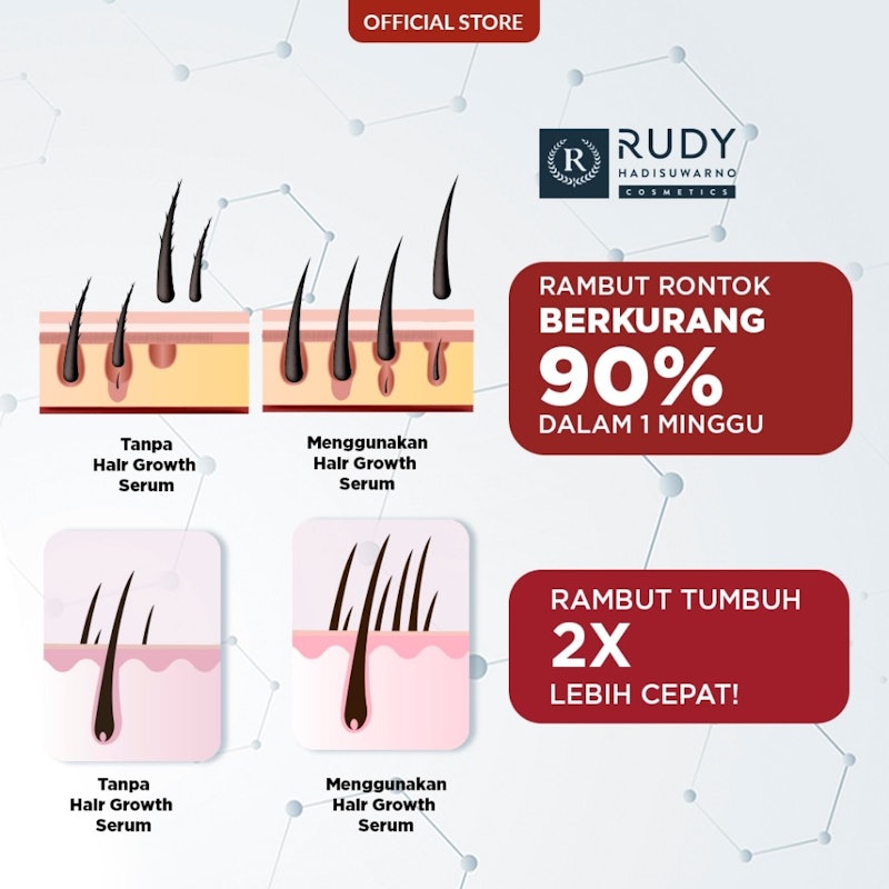 Rudy Hadisuwarno Cosmetics Hair Growth Serum 5