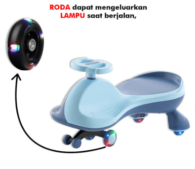 Satu Keluarga Mainan Mobil Dorong  M192