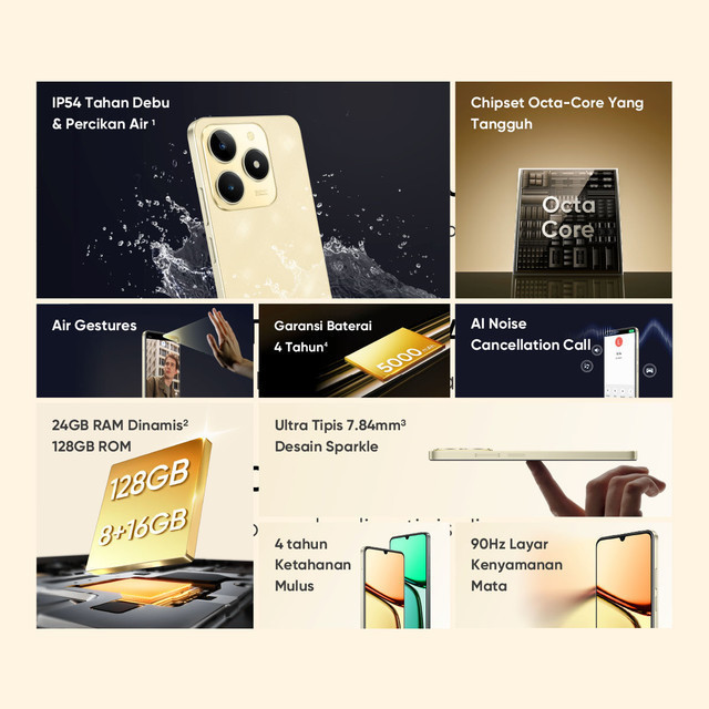 BBK Electronics realme C61 8/128