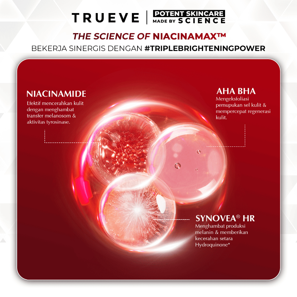 Natura Deca Kosmetika TRUEVE Niacinamax™ Dark Spot Serum 