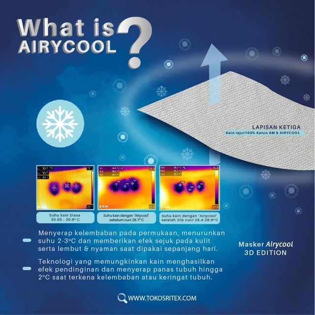 Masker Kain 3D Airycool and Water Repellent 4