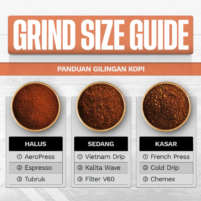 Sakha Coffee Kopi Sidikalang Robusta  3