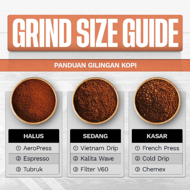Sakha Coffee Kopi Sidikalang Robusta 3